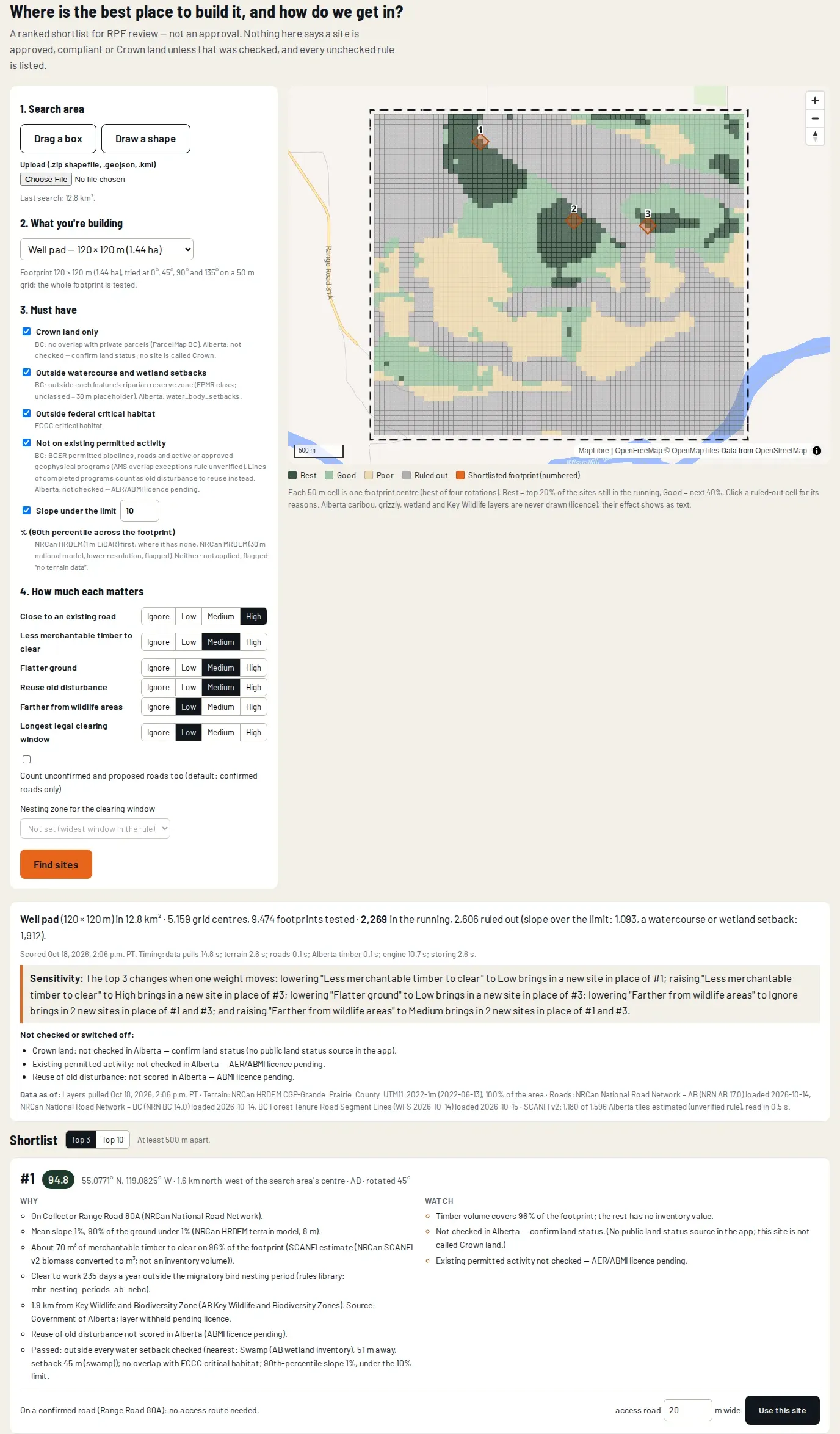 Site Selector: search area and must-have criteria, a suitability map with the top three sites numbered, and the first site’s reasons and watch items